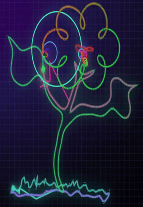 Fourier flower traced with epicycles